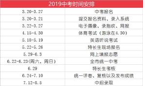 常德中考成绩查询：方法、注意事项与应对策略