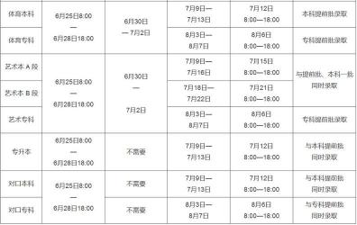 玉林高中招生政策解读：考生必知的录取规定与注意事项