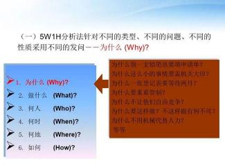 5W1H工作法：全面提升工作效率的实用指南