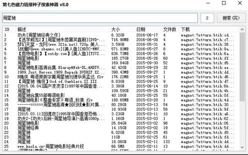 磁力链接：下载文件的便捷之道