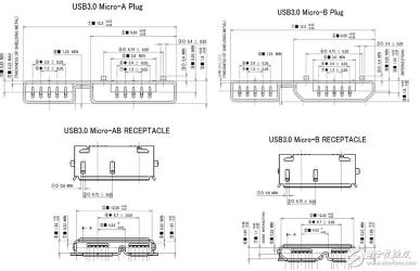 USB2.0与3.0：外观、引脚与标识的详细对比