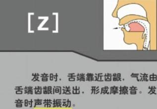 如何正确发音G：掌握技巧，让你的发音更清晰准确