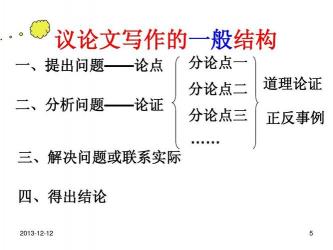 策论文和政论文：写作重点与区别的深入解析