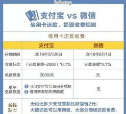 微信收款码申请教程：轻松几步，轻松搞定