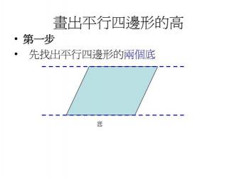 如何用平行四边形画出长方体：简单易懂的教学步骤