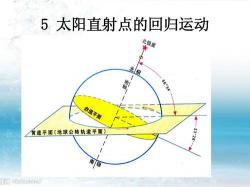 太阳什么时候离我们最近？一天中的变化和地球公转的影响