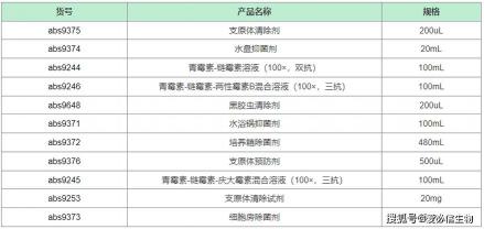 高锰酸钾的作用与功效：消毒杀菌、清洁创面、止血与抗炎