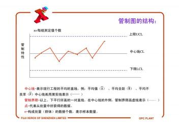 QC是什么意思？质量控制工作的全面解析