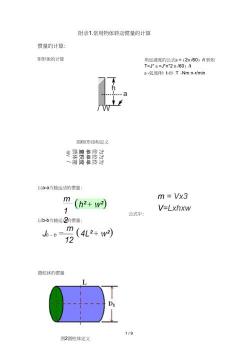 常用转动惯量公式：细杆、圆柱体、细圆环、立方体与实心球体的计算方法