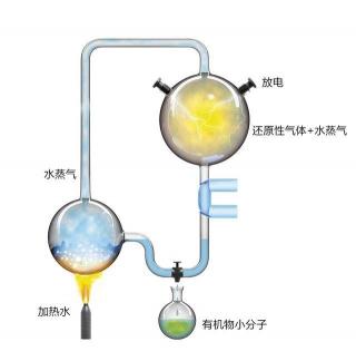 有机物与无机物的五大区别：从定义到性质一网打尽