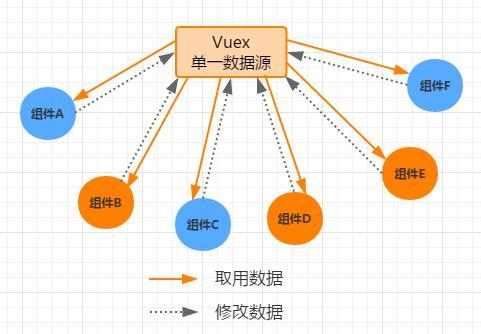 深入理解数据库中的(null)：意义、影响与处理方法