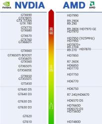 igfxtray.exe：Intel显卡配置和诊断程序