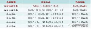 闰月：概念、计算方法及作用