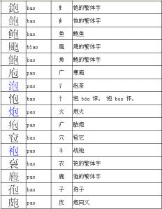 连的常见组词：十指连心、藕断丝连与连绵起伏