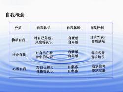 改善脾气不好的方法：从自我认知到专业治疗的指南