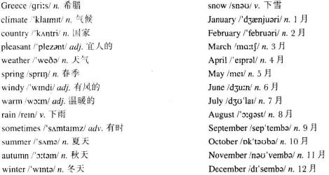 March：英语单词的多重含义与应用