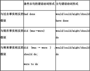 深入解析