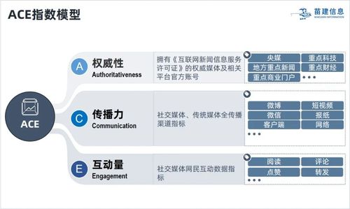 舆论：公众意见与社会影响力的交织