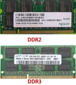 DDR2与DDR3内存：技术特点与区别