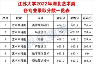 重庆交通大学是一本吗？答案揭晓：实力卓越，学科特色鲜明