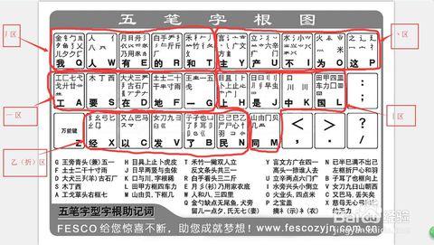 最新五笔字根表：轻松学会五笔打字的秘诀