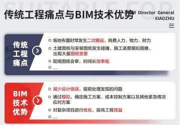 BIM工程师证书：为何它如此重要？