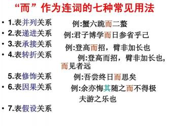 而字的用法：从并列关系到递进、承接、转折与假设