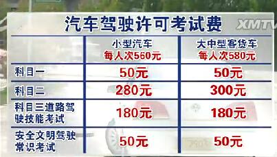 科目二补考费用：政策、金额与缴纳方式