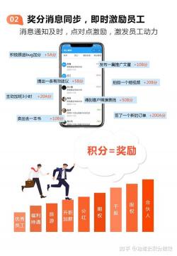 电信积分查询：三种方法一网打尽，让您轻松掌握积分情况