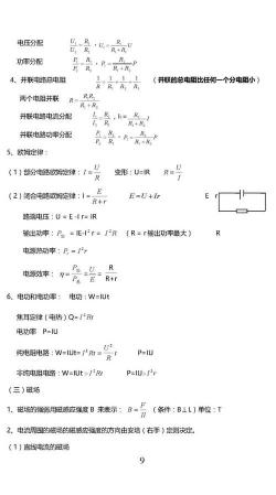 高中所有物理公式整理：从重力到洛仑兹力，一网打尽！