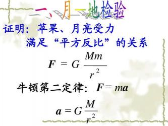 引力之谜：牛顿的万有引力定律如何揭示自然界的奥秘