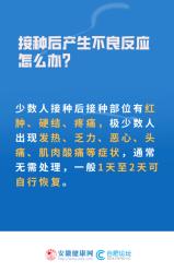 有高血压能否接种新冠病毒疫苗？专家解答与注意事项