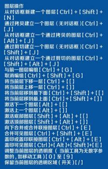 PS液化工具的使用指南：位置、操作方法与快捷键介绍