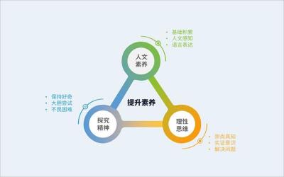 青涩的意思：从果实到人的多维解读