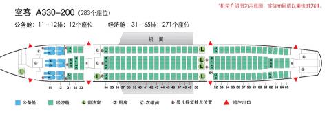 飞机座位号怎么看：简单易懂的查询指南