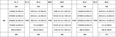 深入了解RM值：健身计划中的关键概念