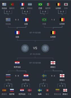 2018世界杯瑞典VS瑞士：谁能笑到最后？比分预测揭秘