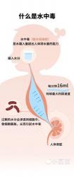 喝多少水会水中毒：了解你的每日正常饮水量