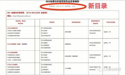 财务管理考研科目详解：涵盖就业方向与专业要求