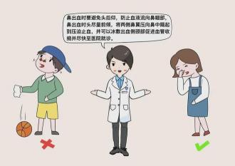 出鼻血怎么办？应急处理与预防措施全解析