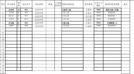 如何制作学生花名册表格：从创建到填写的完整指南