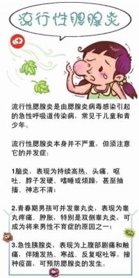 流感发烧持续时间及应对策略：你需要知道的一切