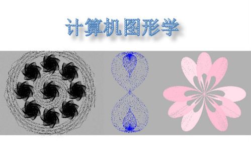 《计算机辅助设计与图形学学报》：学术研究与行业发展的助推器