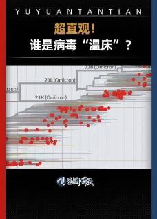 德尔塔毒株与新冠病毒：一样吗？揭秘两者的关键差异