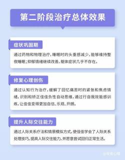 抑郁症：认识它，治愈它——你的心理健康之路