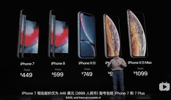 iPhone 8与iPhone X：苹果新品发布会亮点解析