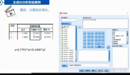 SPSS主成分分析：操作指南与深入理解