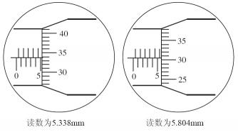 千分尺的读数方法详解：从测零到校零的准确步骤