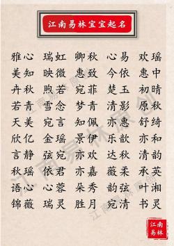 伊和依哪个寓意好：探索名字中的深厚寓意与情感寄托