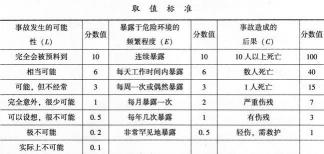 电池的危害有多大？辐射与重金属中毒风险解析